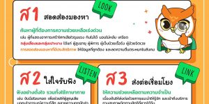 การช่วยเหลือด้วยหลัก 3 ส