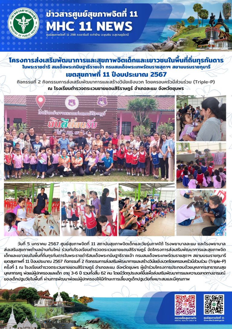 โครงการส่งเสริมพัฒนาการและสุขภาพจิตเด็กและเยาวชนในพื้นที่ถิ่นทุรกันดาร 05 01 2567_1