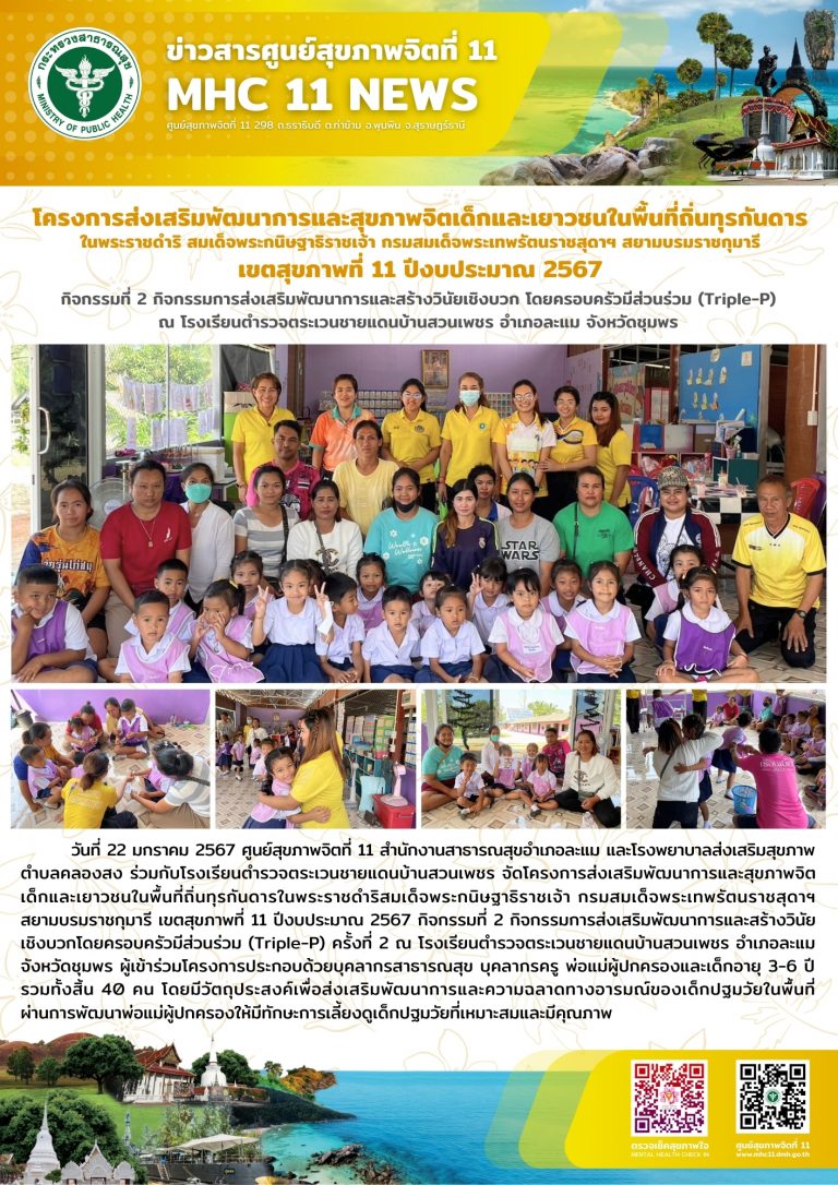 โครงการส่งเสริมพัฒนาการและสุขภาพจิตเด็กและเยาวชนในพื้นที่ถิ่นทุรกันดาร 22 01 2567_1
