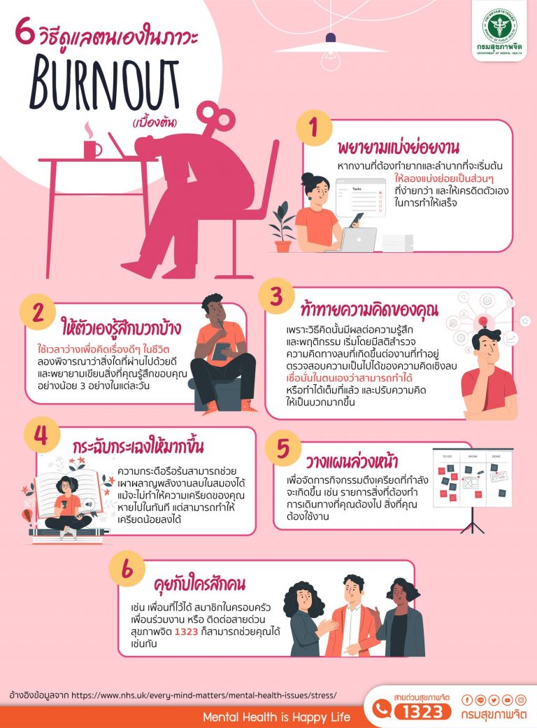 6 วิธีดูแลตนเองในภาวะ Burnout เบื้องต้น
