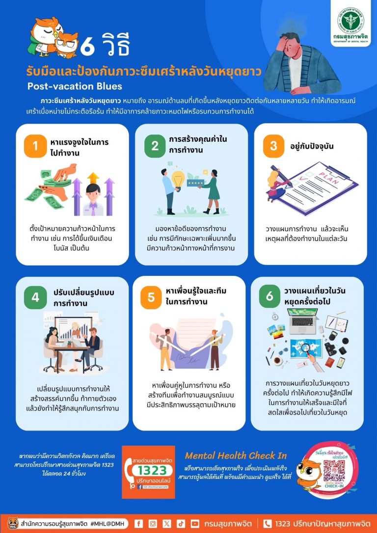 6 วิธีรับมือและป้องกันภาวะซึมเศร้าหลังวันหยุดยาว