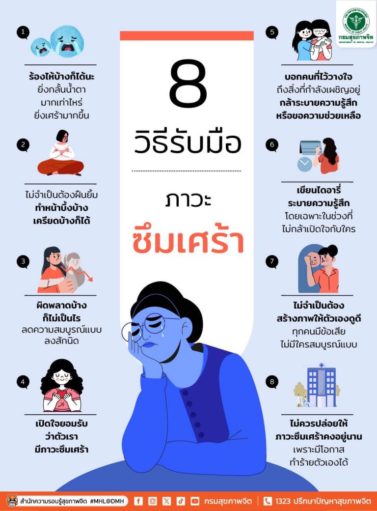 8 วิธีรับมือภาวะซึมเศร้า
