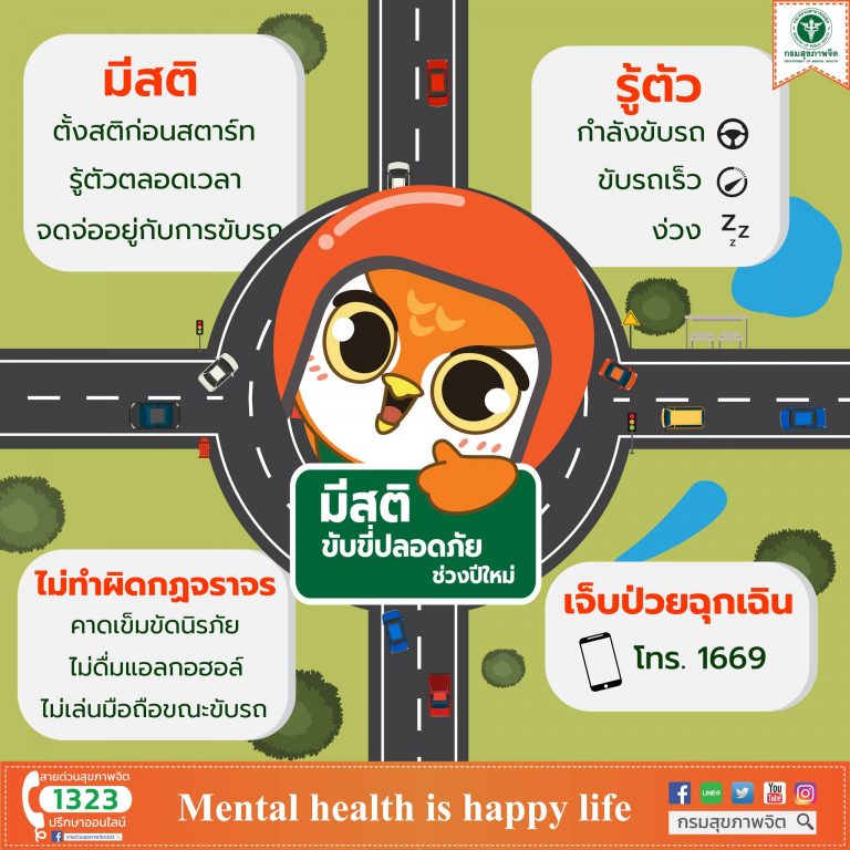 มีสติ ขับขี่ปลอดภัยช่วยปีใหม่