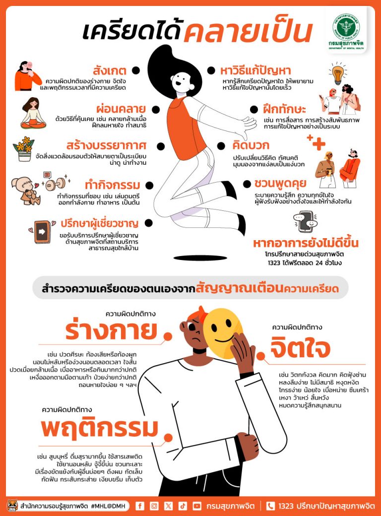 เครียดได้ คลายเป็น