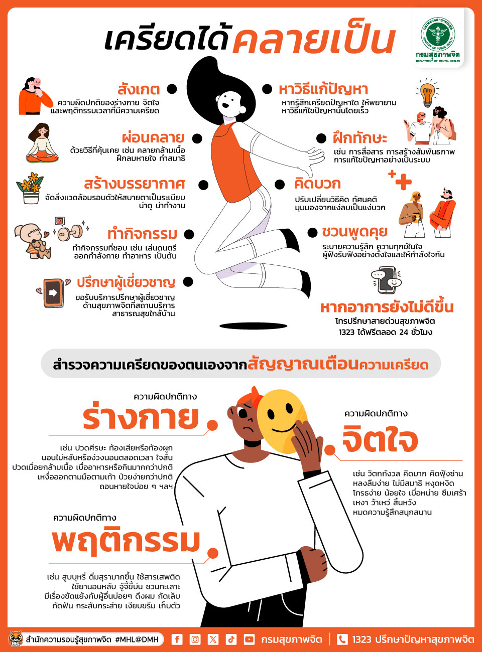เครียดได้ คลายเป็น