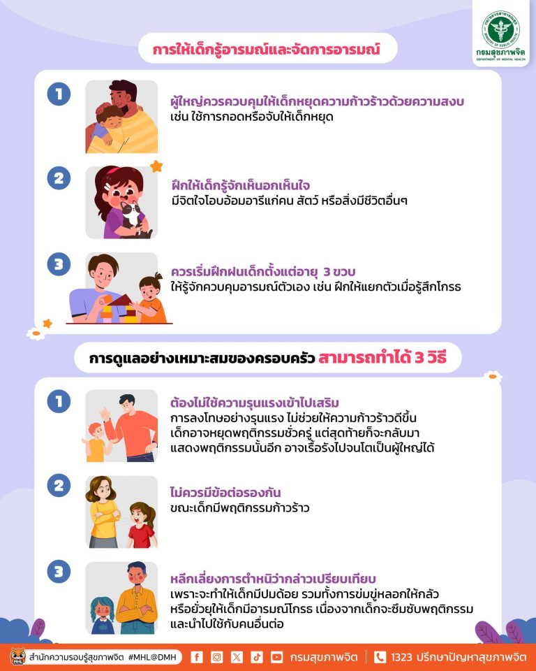 การให้เด็กรู้อารมณ์และจัดการอารมณ์
