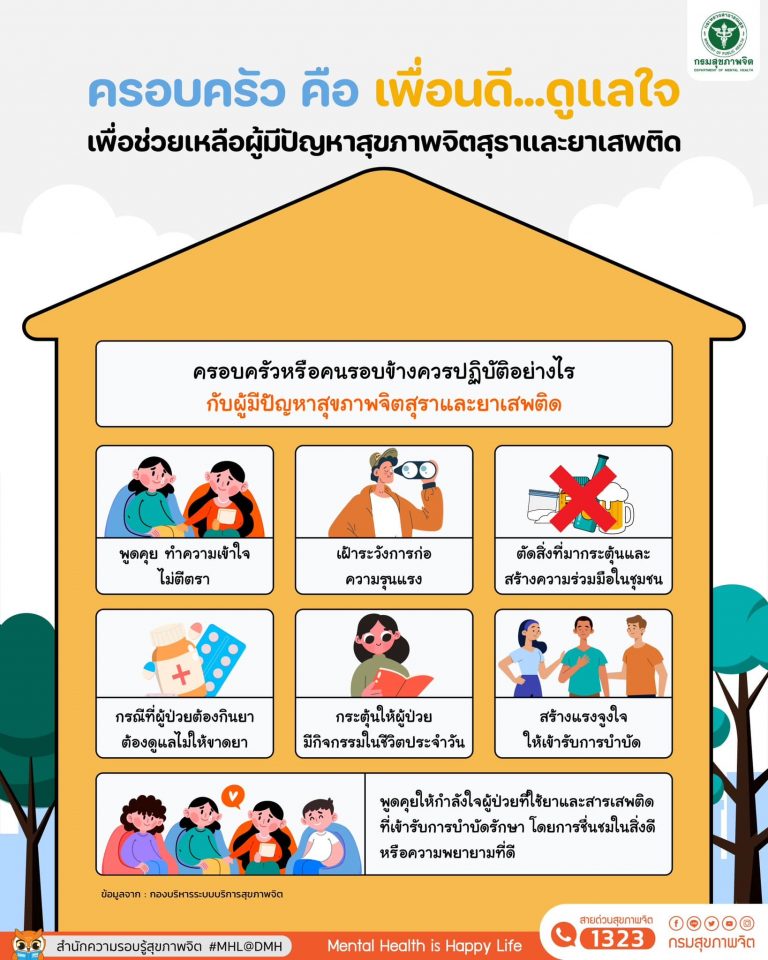 ครอบครัวคือเพื่อนดีดูแลใจ