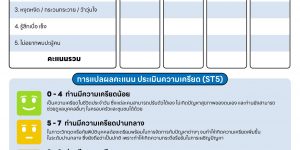 สำรวจตัวเองว่ามีความเครียดระดับไหน
