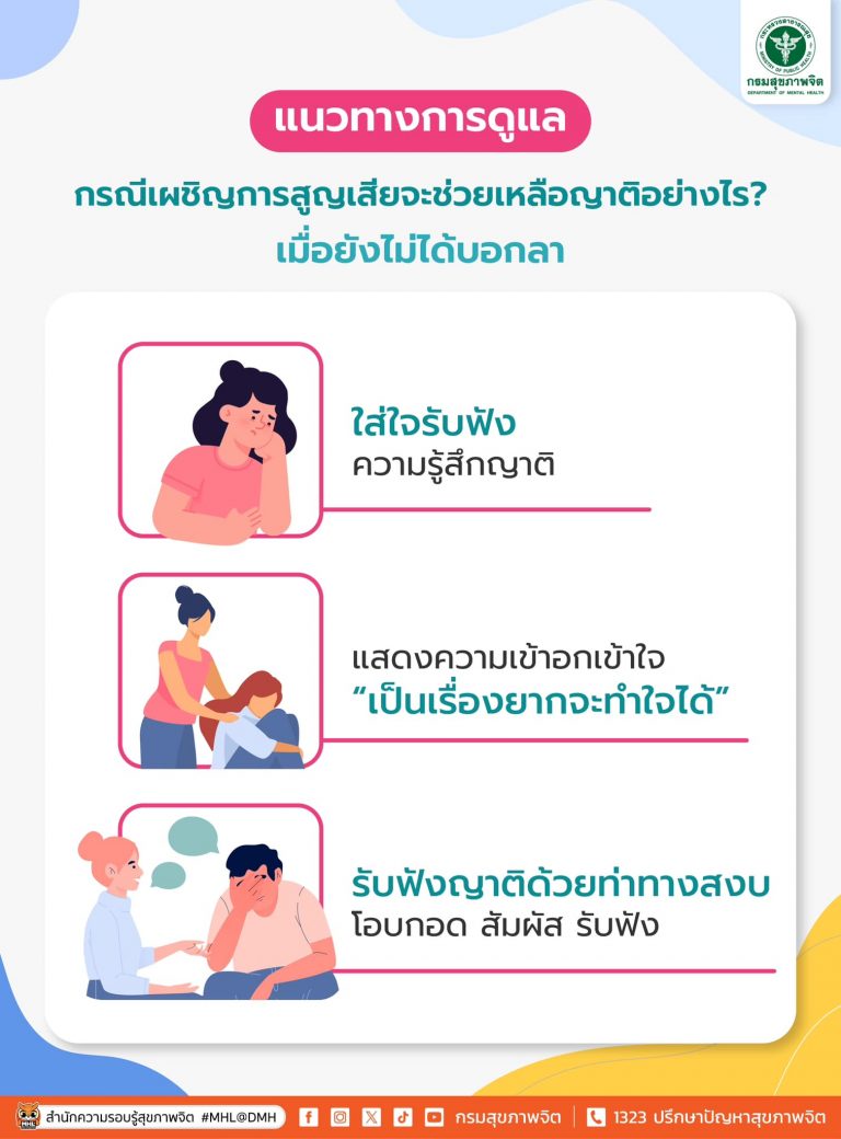 แนวทางการดูแลกรณีเผชิญการสูญเสียจะช่วยเหลือญาติอย่างไรเมื่อยังไม่ได้บอกลา