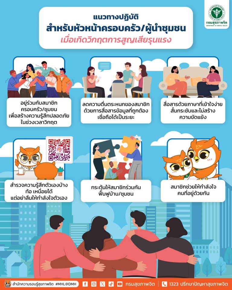 แนวปฏิบัติสำหรับหัวหน้าครอบครัวผู้นำชุมชนเมื่อเกิดวิกฤตการสูบเสียรุนแรง