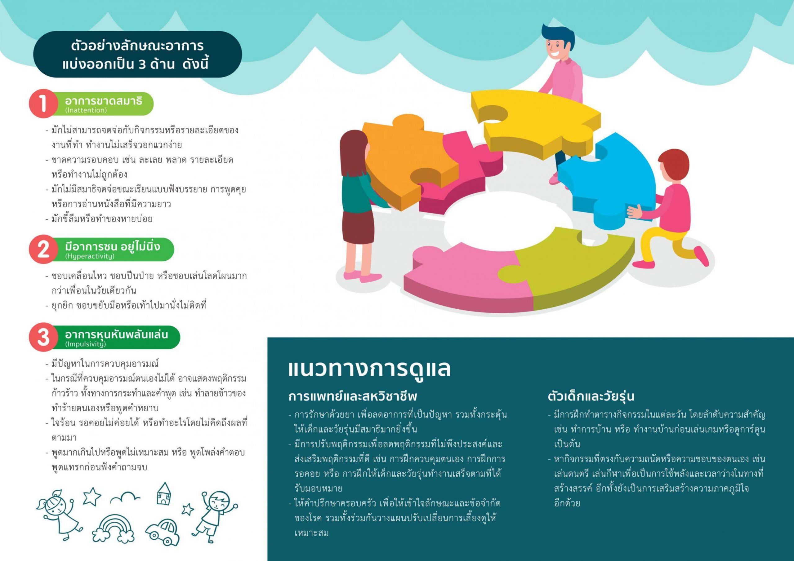 infographic สมาธิสั้นในเด็กและวัยรุ่น_Page_2