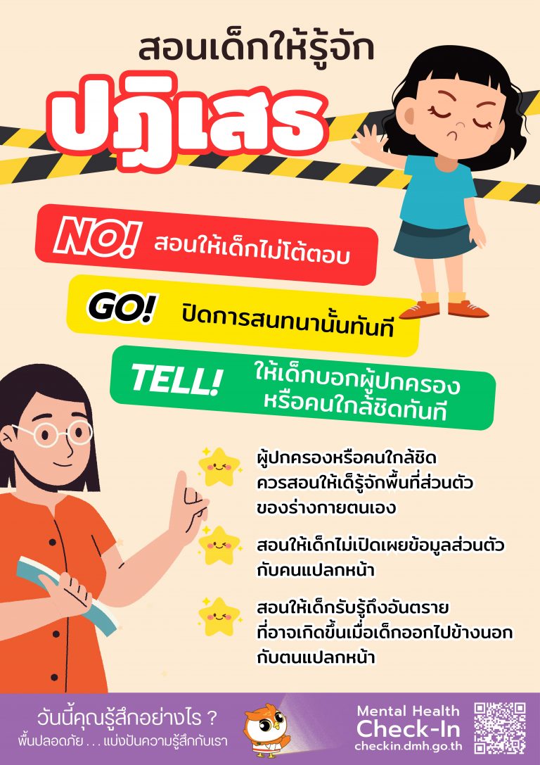 infographic สอนให้เด็กรู้จักปฏิเสธ