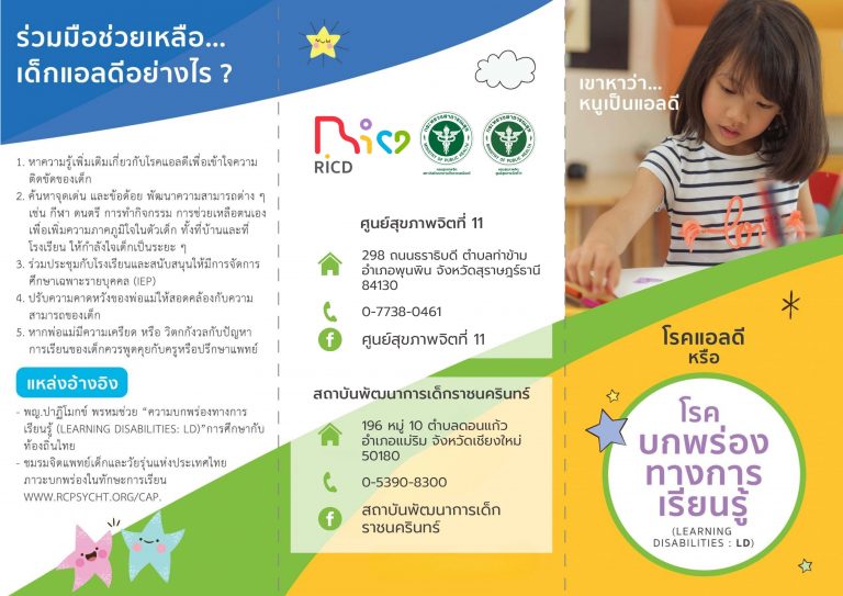 infographic โรคบกพร่องทางการเรียนรู้_Page_1