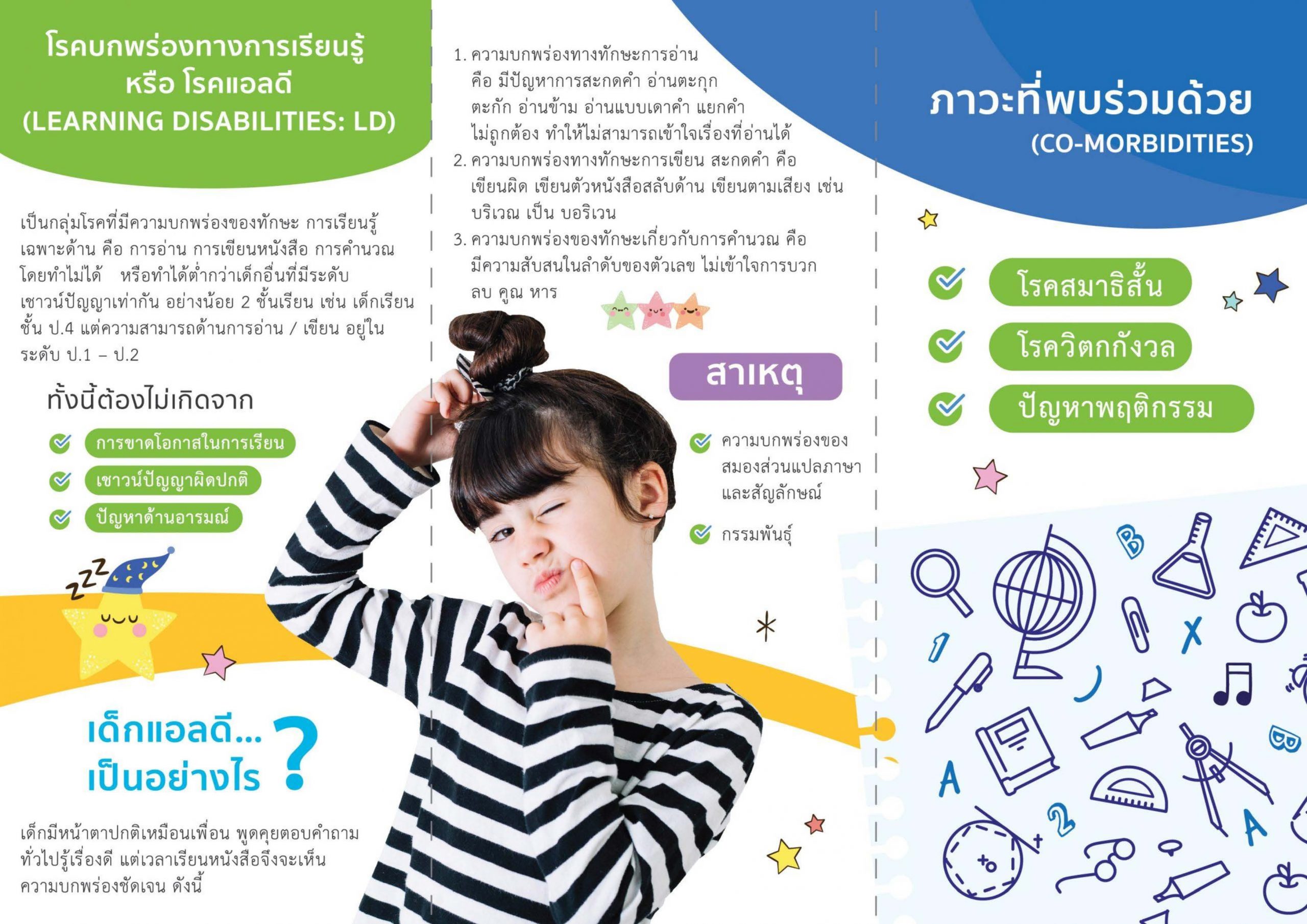 infographic โรคบกพร่องทางการเรียนรู้_Page_2