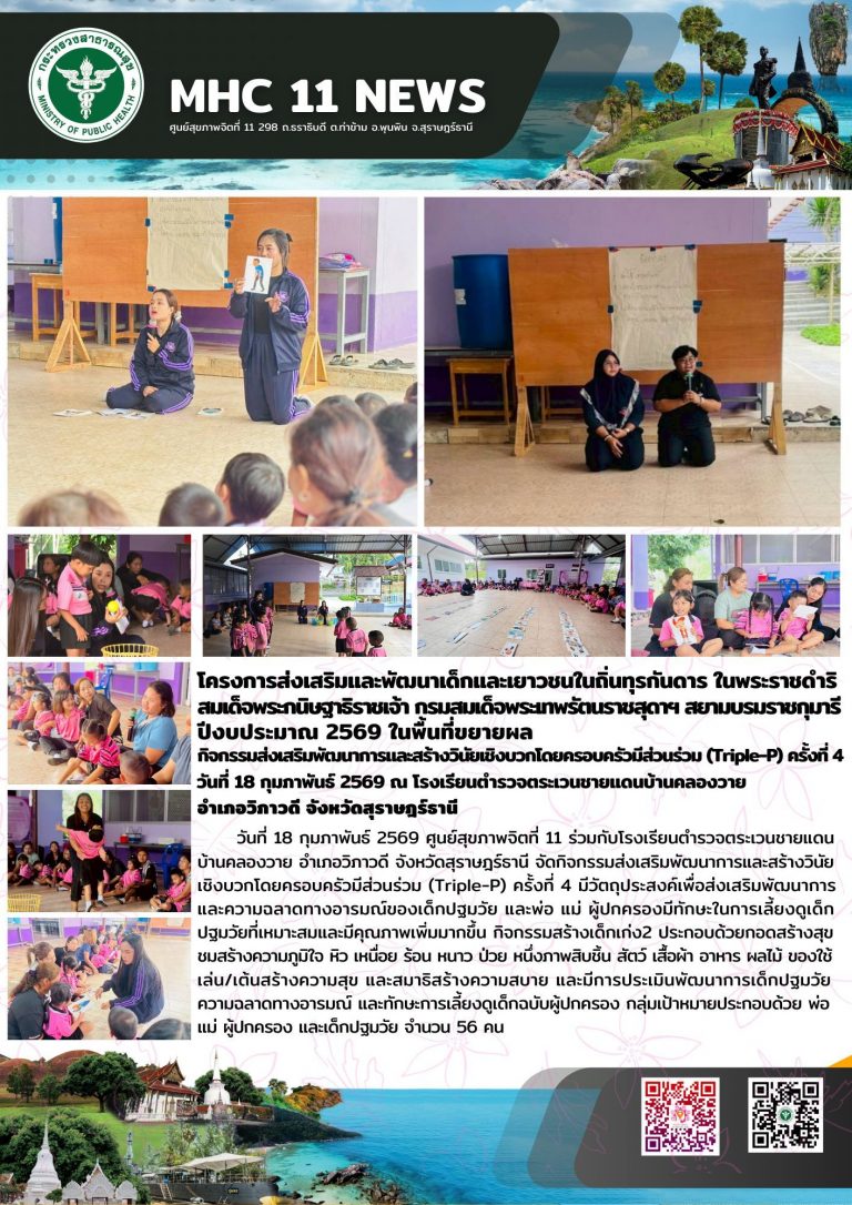 การส่งเสริมและพัฒนาเด็กและเยาวชนในถิ่นทุรกันดาร 18022569