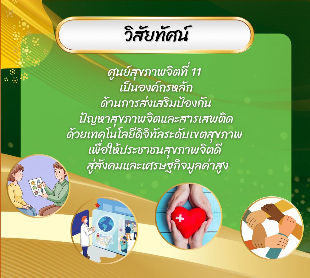 วิสัยทัศน์