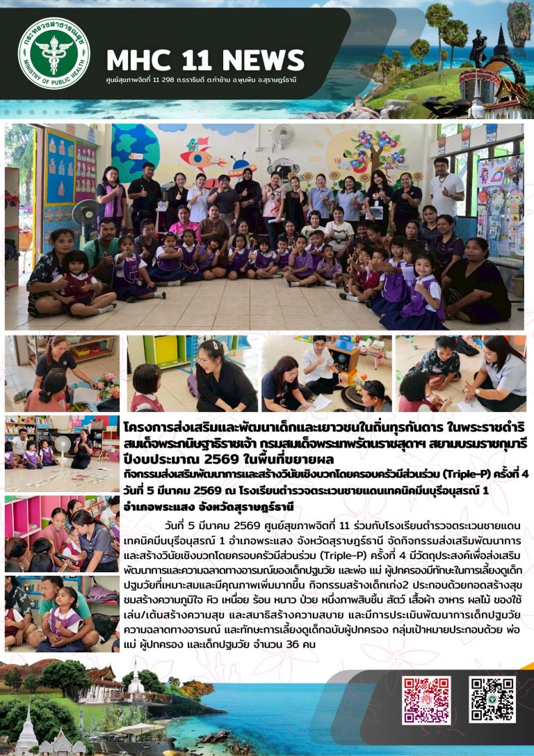 การส่งเสริมพัฒนาการและสร้างวินัยเชิงบวก (Triple-P) 05032569