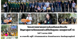 ส่งเสริมและป้องกันปัญหาสุขภาพจิตตลอดช่วงชีวิตในชุมชน 07 04 2569